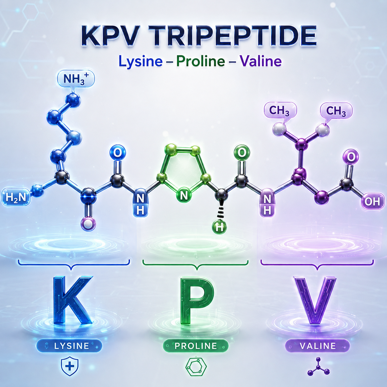 KPV: The Underrated Powerful Anti-Inflammatory Peptide